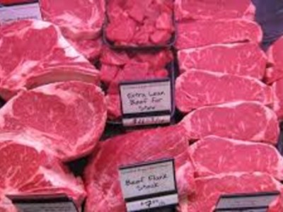 Beef Prices