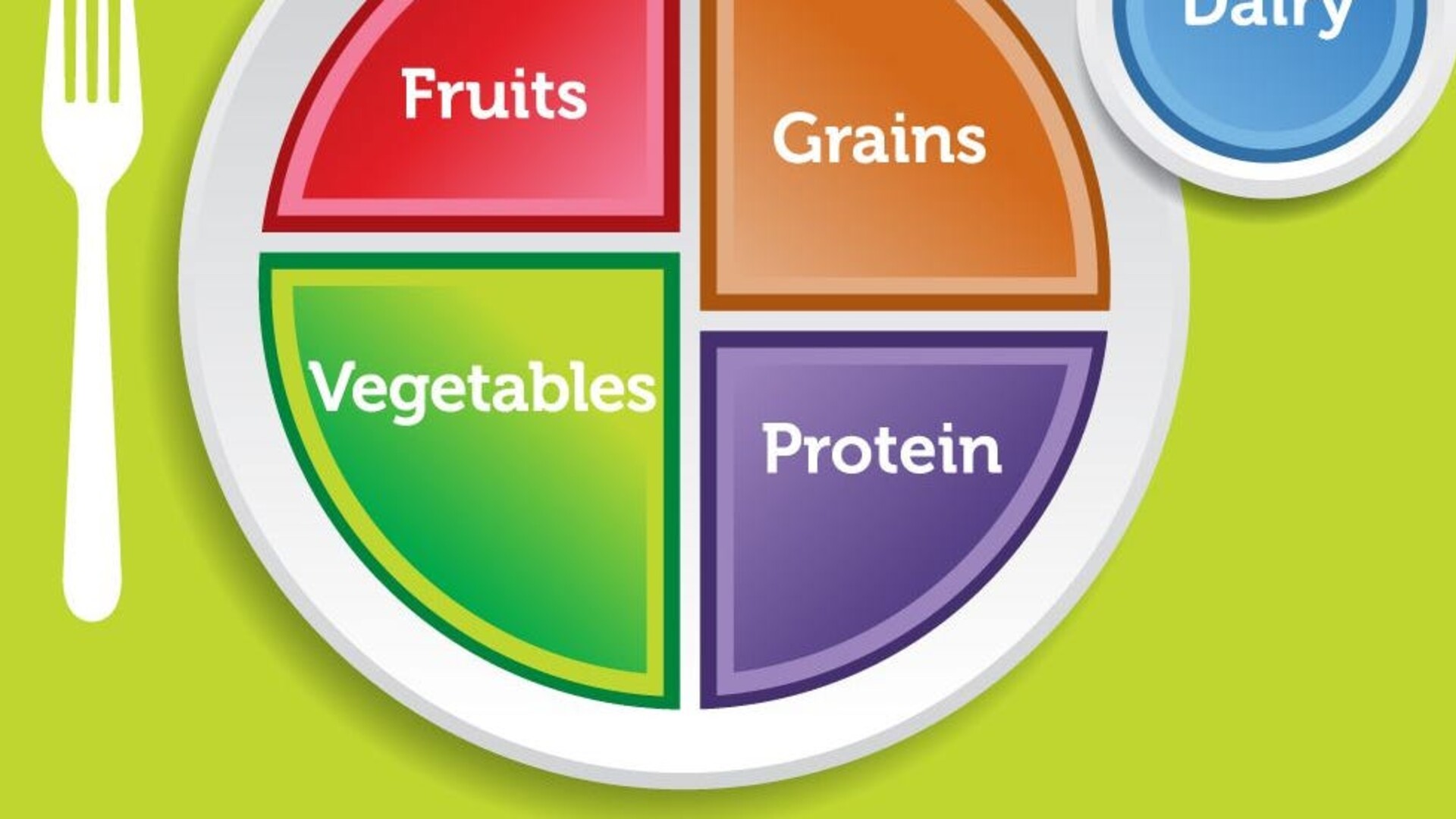 Imagine Walnuts Being on the USDA MyPlate Recommendations