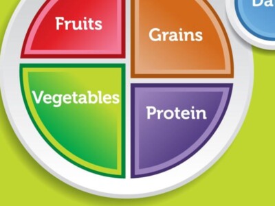 Imagine Walnuts Being on the USDA MyPlate Recommendations
