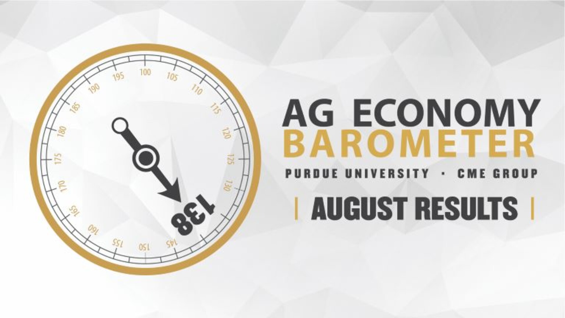 Farmers Concerns are Reflected in Latest Ag Economy Barometer Survey