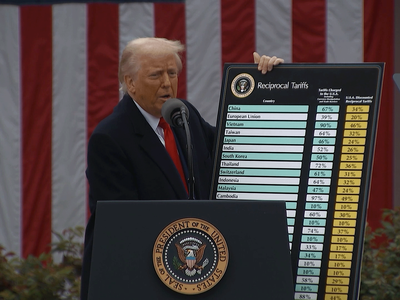 Trade Court Hears Arguments For, Against Trump’s Global Tariff