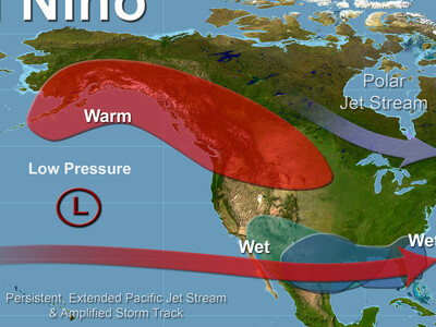 Super El Nino or Not